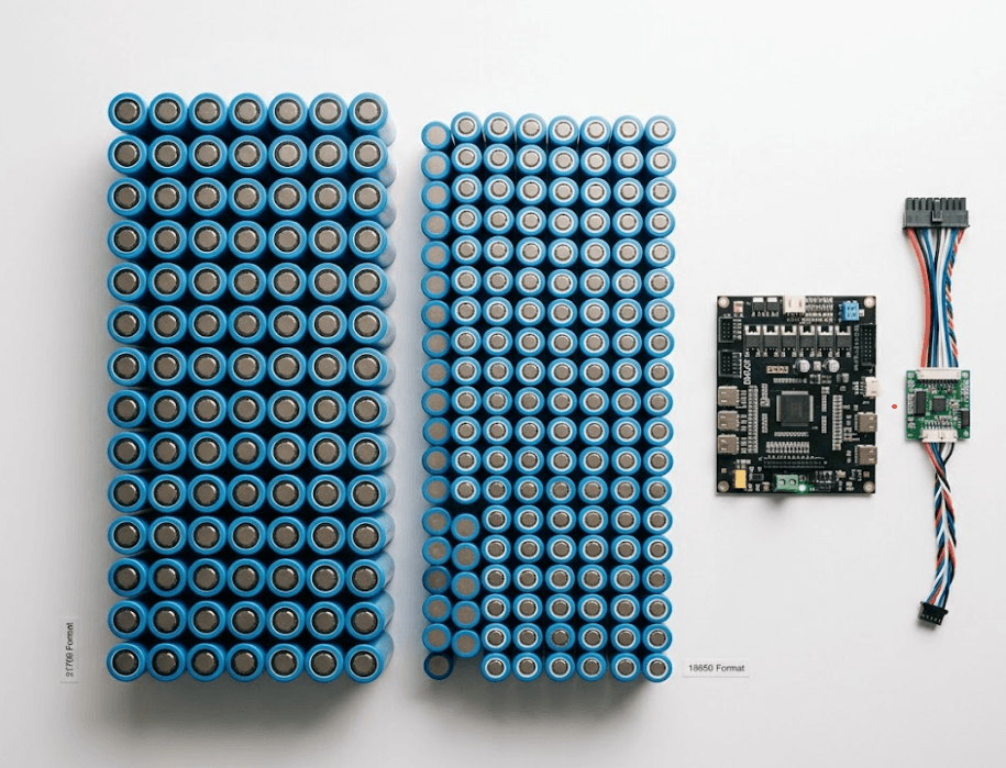 Why Your Next Project Needs a Custom Cylindrical Battery Solution