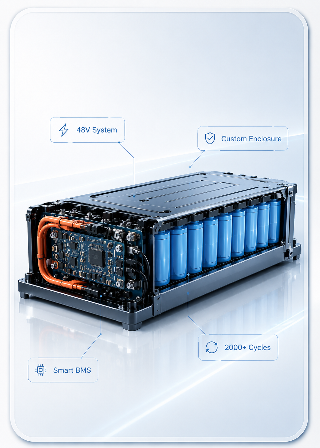 48V custom battery pack with smart BMS and custom enclosure